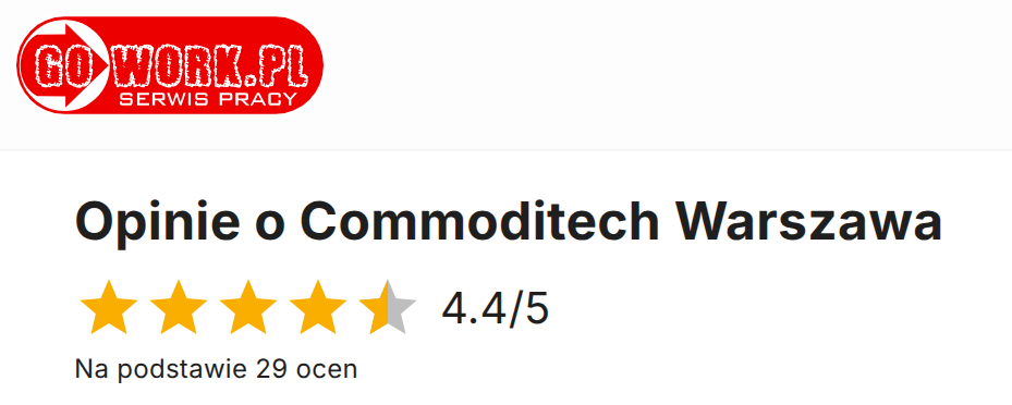 Opinie o Commoditech w serwisie GoWork – 4.4/5